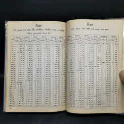 ปฏิทิน 100 ปี พ.ศ.2435-2535 - พระมหาสำราญ ธมมจารี รูปที่ 13