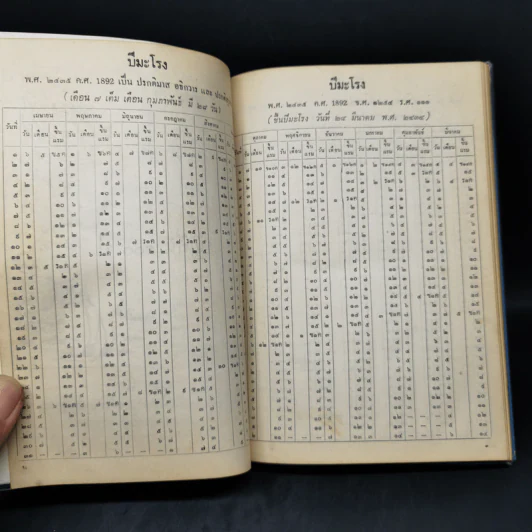 ปฏิทิน 100 ปี พ.ศ.2435-2535 - พระมหาสำราญ ธมมจารี รูปที่ 12