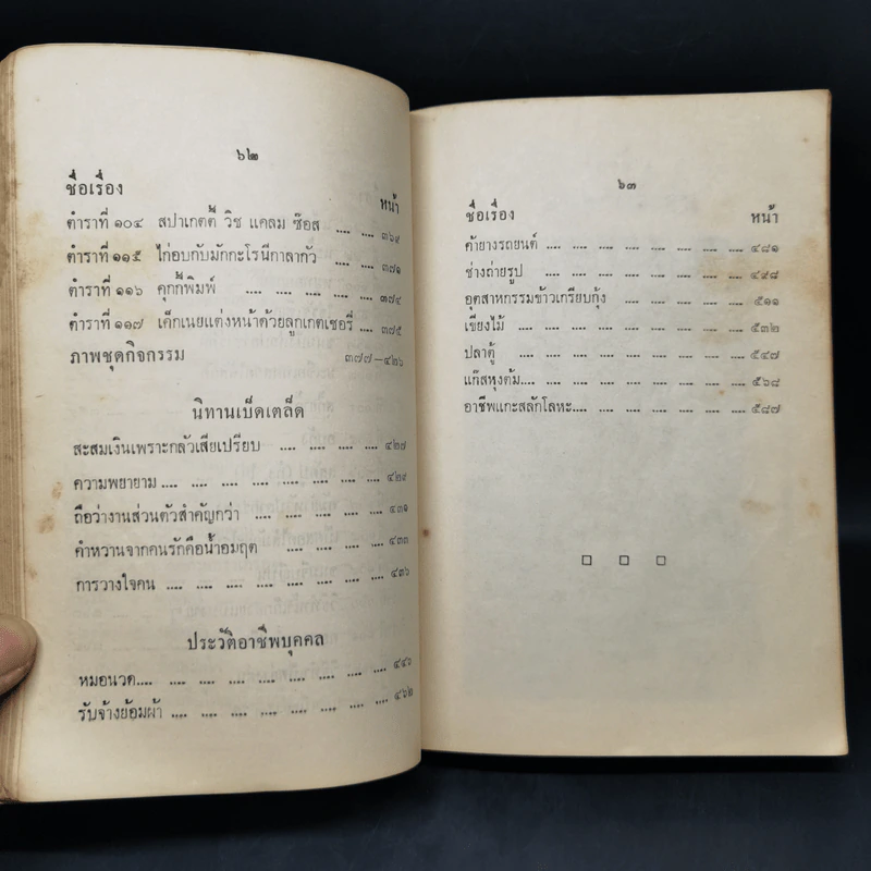 รวบรวมตำราวิชาชีพและประวัติบุคคล จากรายการลุงขาวไขอาชีพ - วรา พงษ์บริบูรณ์ รูปที่ 16
