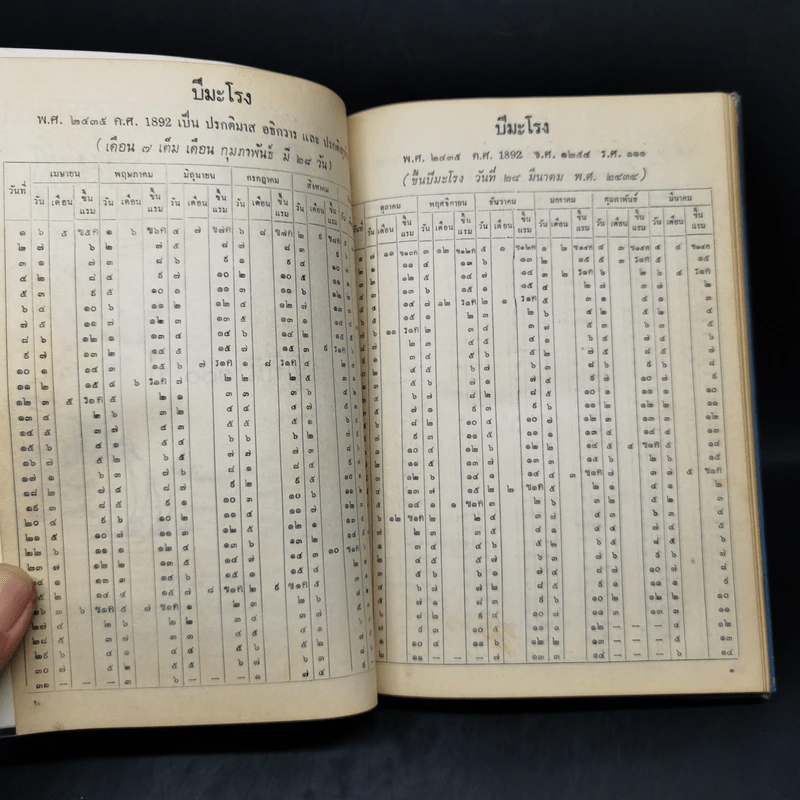 ปฏิทิน 100 ปี พ.ศ.2435-2535 - พระมหาสำราญ ธมมจารี รูปที่ 12