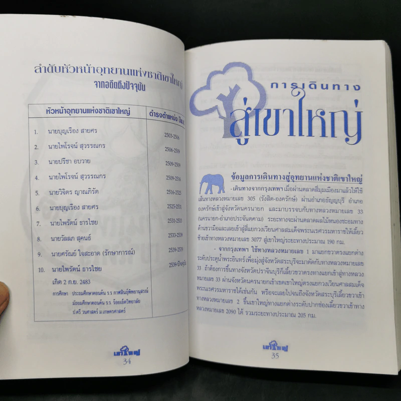 อุทยานแห่งชาติเขาใหญ่ ฉบับสมบูรณ์ รูปที่ 10