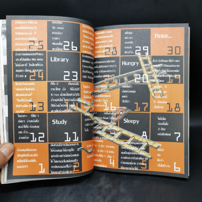 หนังสือรุ่น 113 คณะแพทย์ศาสตร์ ศิริราชพยาบาล รูปที่ 12