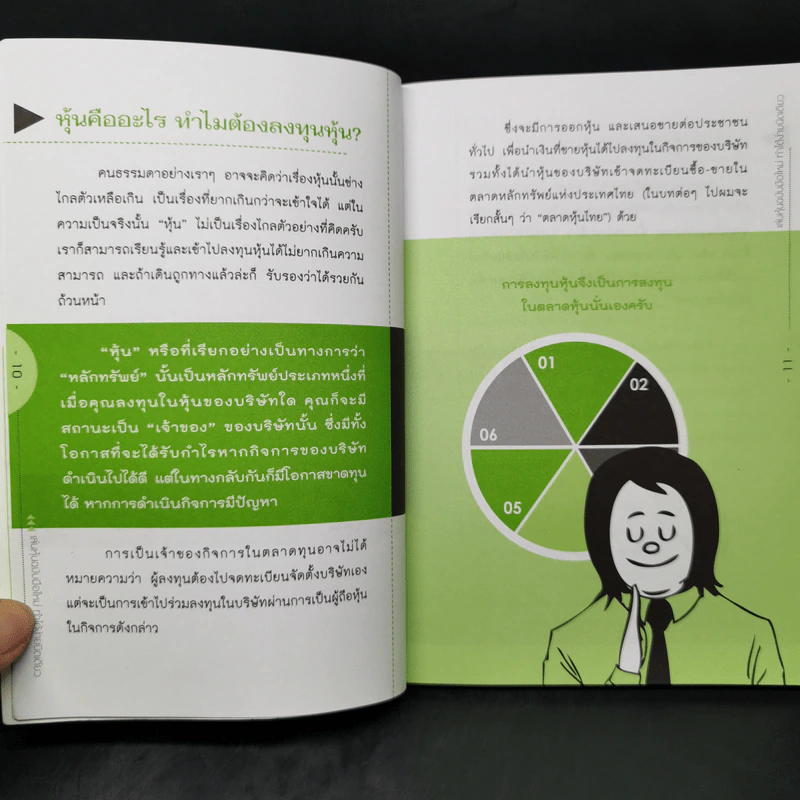 เล่นหุ้น ฉบับมือใหม่ ทำได้ง่ายนิดเดียว - เป็นเกียรติ รูปที่ 11