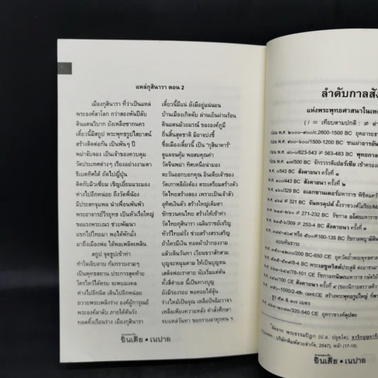 ตามรอยจาริก อินเดีย เนปาล - รศ.ดร.สำเนียง เลื่อมใส รูปที่ 13