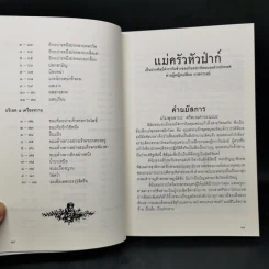 ตำราแม่ครัวหัวป่าก์ - ท่านผู้หญิงเปลี่ยน ภาสกรวงศ์ รูปที่ 14