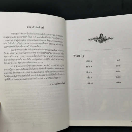 ตำราแม่ครัวหัวป่าก์ - ท่านผู้หญิงเปลี่ยน ภาสกรวงศ์ รูปที่ 9