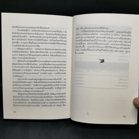 พิชัยสงครามซุนวู ฉบับ 133 ตัวอย่างการยุทธ์ - ซุนวู รูปที่ 17