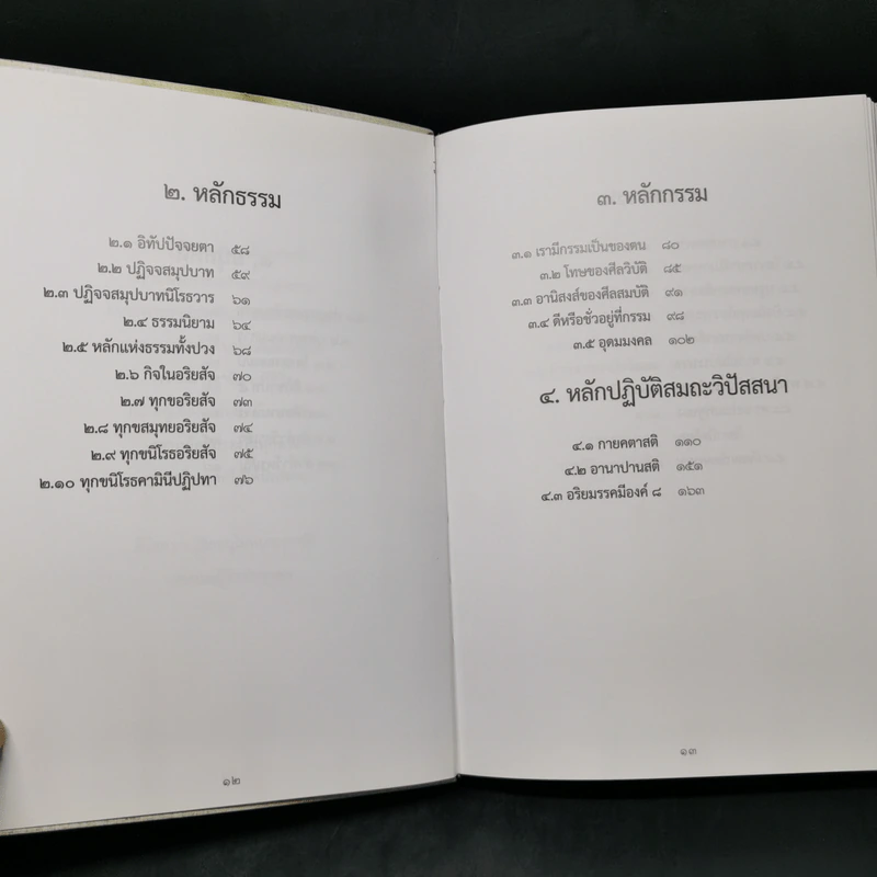 สวดธรรม (ฉบับพกพา) - สุภีร์ ทุมทอง รูปที่ 11