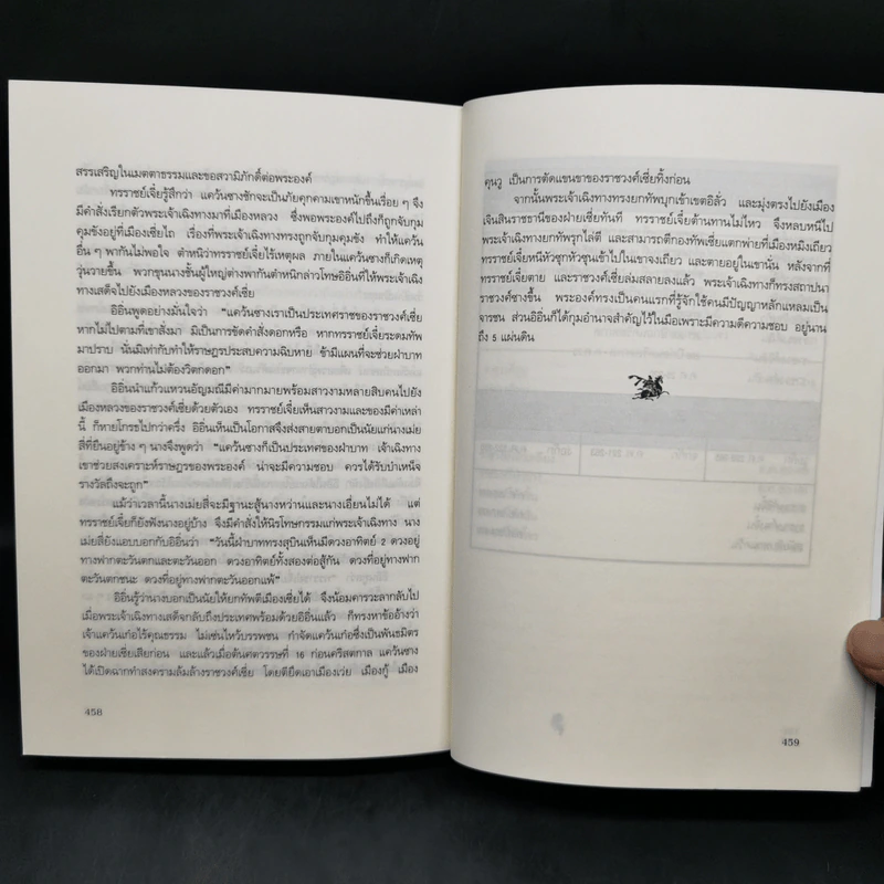 พิชัยสงครามซุนวู ฉบับ 133 ตัวอย่างการยุทธ์ - ซุนวู รูปที่ 17
