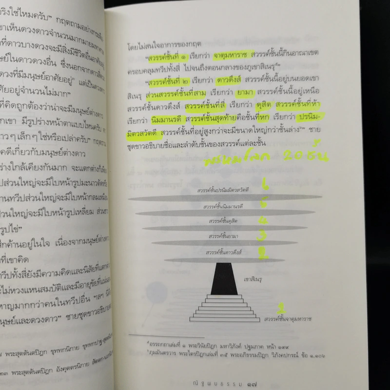 ท่องนรกเที่ยวสวรรค์ - ณัฐพบธรรม รูปที่ 14