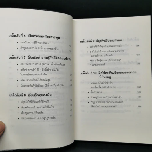 คิดแบบยิว ทำแบบญี่ปุ่น - ฮอนดะ เคน รูปที่ 10