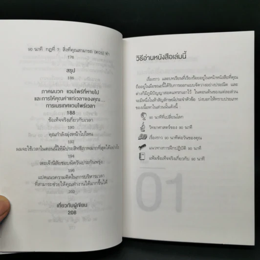 สร้างธุรกิจให้สำเร็จได้ แค่ใช้เวลา 90 นาทีต่อวัน - ไนเจล บอตเทอริลล์, มาร์ติน แกลดดิช รูปที่ 12