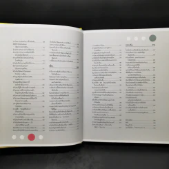 The science of living วิทยาศาสตร์ของการใช้ชีวิต (ปกแข็ง) - DR.STUART FARRIMOND รูปที่ 9
