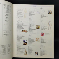 ความรู้เรื่องโรค ทางแก้ ดูแล ป้องกัน - รีดเดอร์ส ไดเจสท์ รูปที่ 8