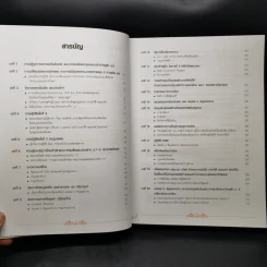 ประวัติศาสตร์การเมืองไทยในอดีต Boxset รูปที่ 11