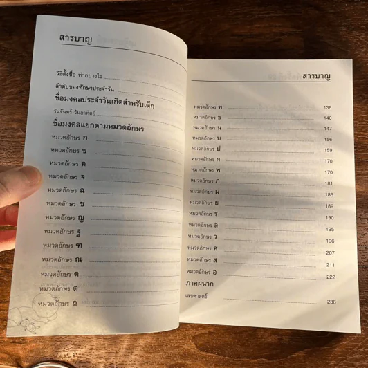 คู่มือตั้งชื่อลูก - เสฐียรพงษ์ วรรณปก รูปที่ 9