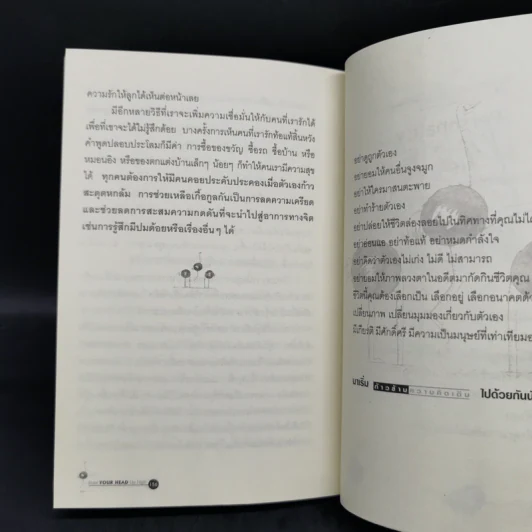 Hold Your Head Up High ก้าวข้ามความคิดเดิม - ดร.พอล ฮอค เขียน, นราธิป นัยนา รูปที่ 12