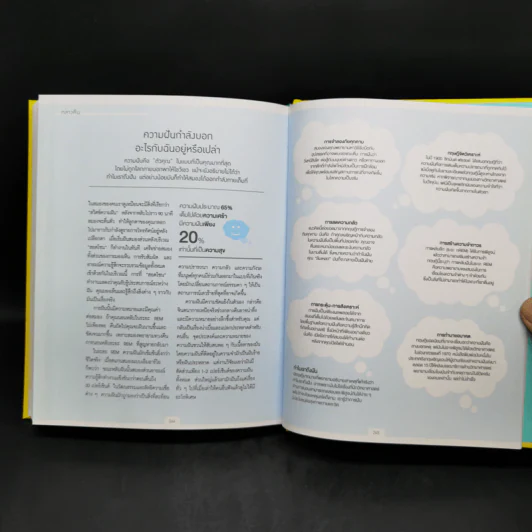 The science of living วิทยาศาสตร์ของการใช้ชีวิต (ปกแข็ง) - DR.STUART FARRIMOND รูปที่ 12