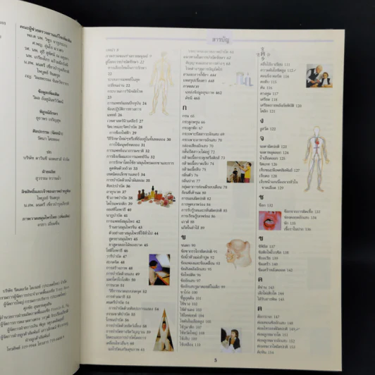 ความรู้เรื่องโรค ทางแก้ ดูแล ป้องกัน - รีดเดอร์ส ไดเจสท์ รูปที่ 8