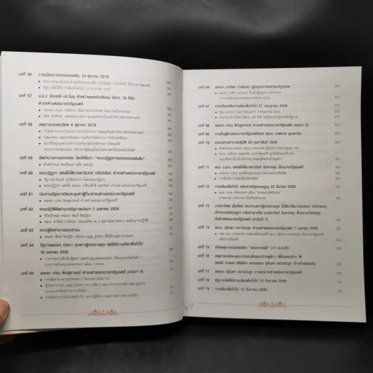 ประวัติศาสตร์การเมืองไทยในอดีต Boxset รูปที่ 14