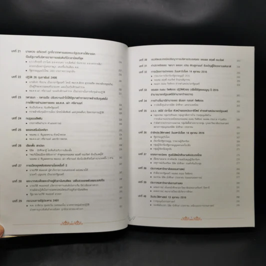 ประวัติศาสตร์การเมืองไทยในอดีต Boxset รูปที่ 12