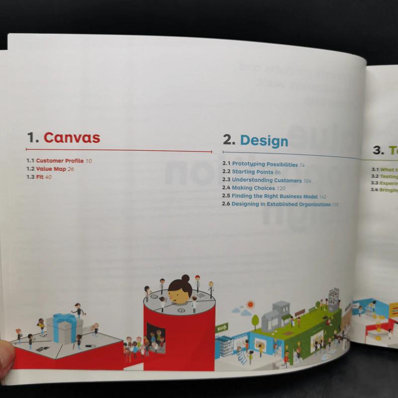 Value Proposition Design: How to Create Products and Services Customers Want รูปที่ 8