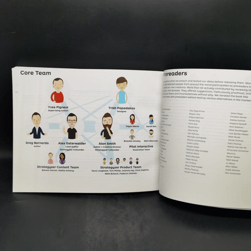 Value Proposition Design: How to Create Products and Services Customers Want รูปที่ 12