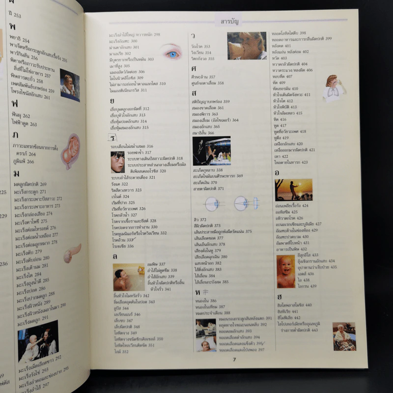 ความรู้เรื่องโรค ทางแก้ ดูแล ป้องกัน - รีดเดอร์ส ไดเจสท์ รูปที่ 10