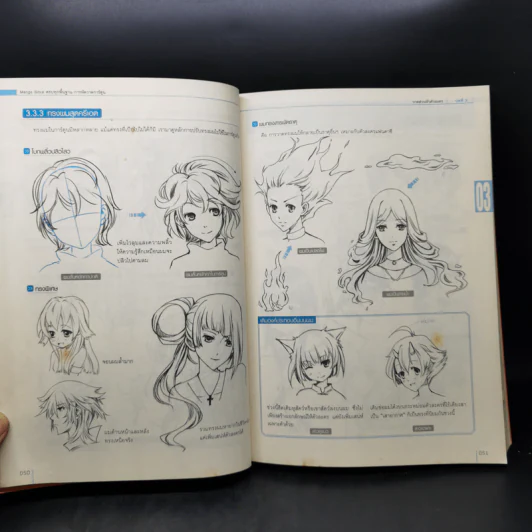 ครบทุกพื้นฐานการหัดวาดการ์ตูน Manga Bible 1 รูปที่ 14
