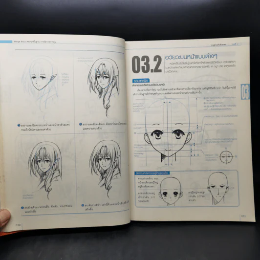 ครบทุกพื้นฐานการหัดวาดการ์ตูน Manga Bible 1 รูปที่ 12