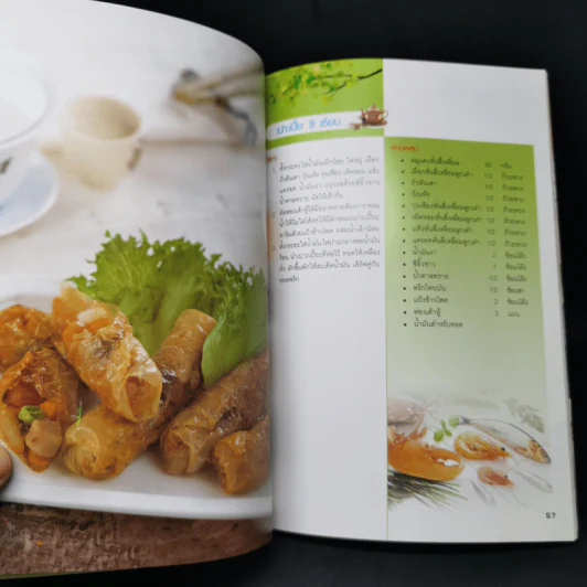 ติ่มซำ - อ.อมราภรณ์ วงษ์ฟัก รูปที่ 11