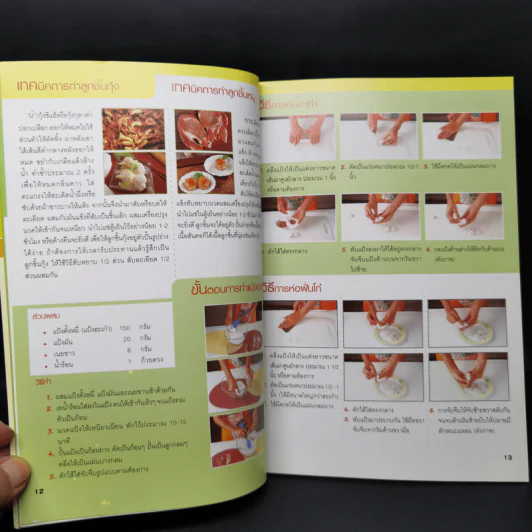 ติ่มซำ - อ.อมราภรณ์ วงษ์ฟัก รูปที่ 10