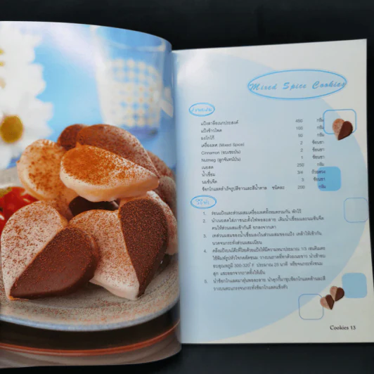 Cookies - อาจารย์นวรัตน์ เอี่ยมพิทักษ์กิจ รูปที่ 11