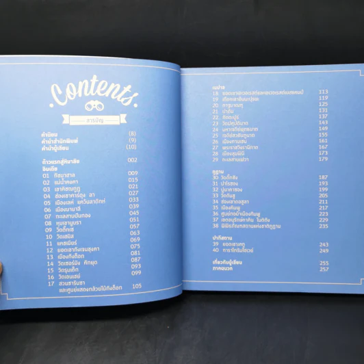 40 จุดหมายเที่ยวรอบหิมาลัย - ชาธร โชคภัทระ รูปที่ 9