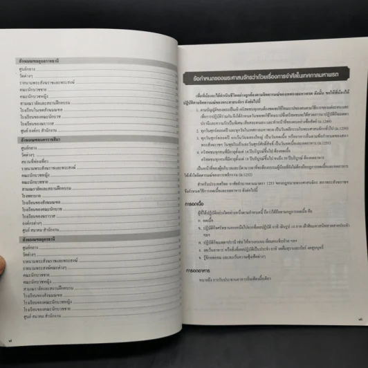 ปฏิทินคาทอลิก Catholic Calendar 2022/2565 รูปที่ 10