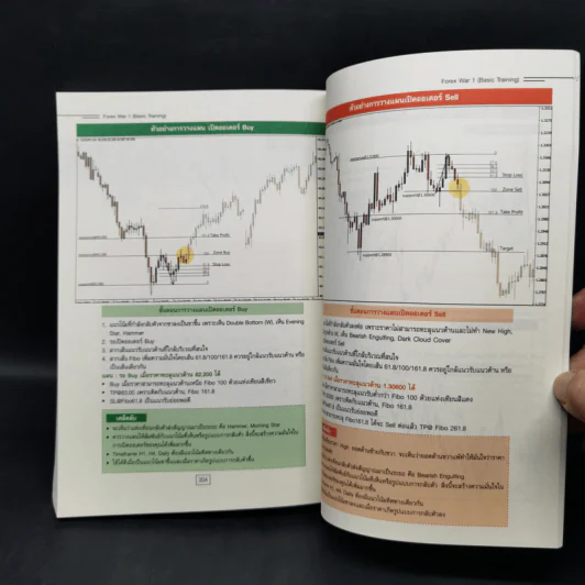 Forex War Episode 1 - ยอดเดช ว่องวิทยา, กนกวรรณ ว่องวิทยา รูปที่ 14