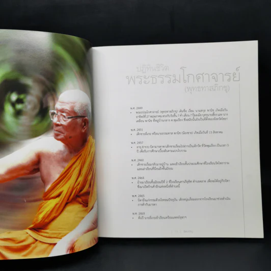 พิศเจริญ กำลังใจ 2 รูปที่ 13
