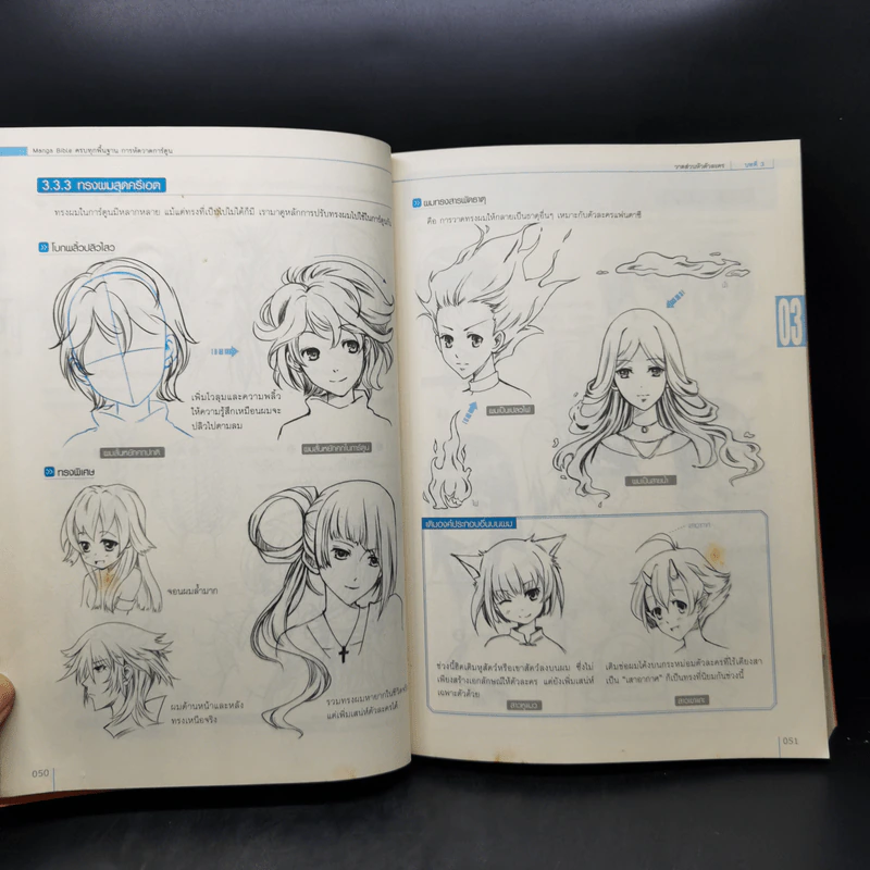 ครบทุกพื้นฐานการหัดวาดการ์ตูน Manga Bible 1 รูปที่ 14