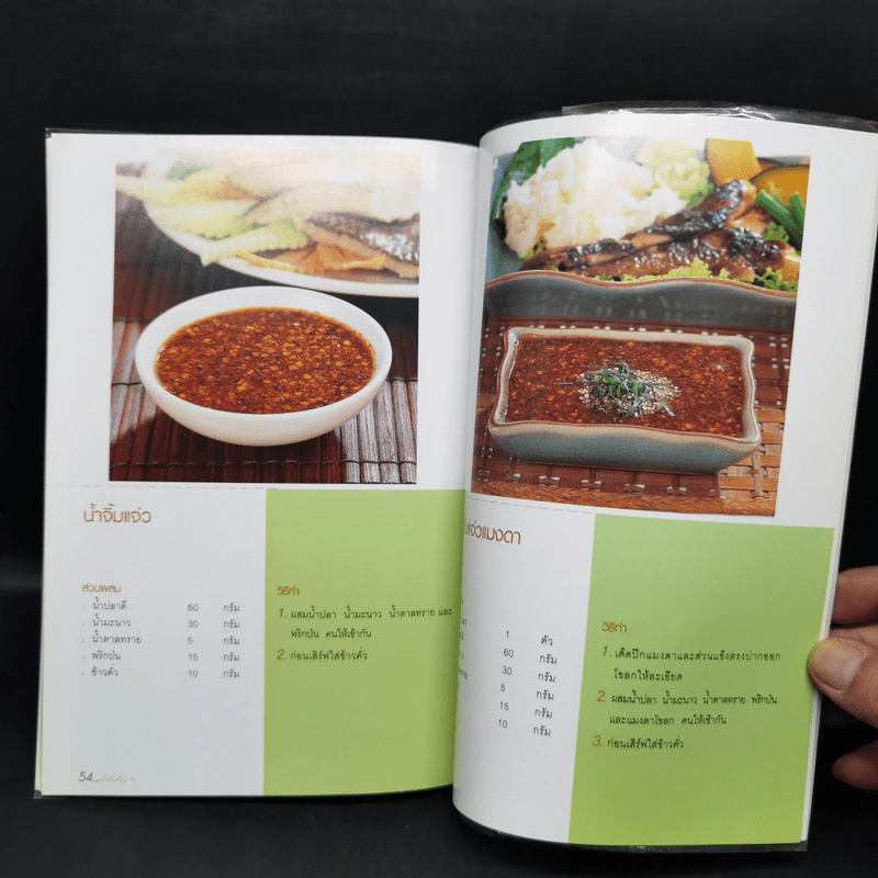 ครบเครื่องเรื่องน้ำจิ้ม รูปที่ 12