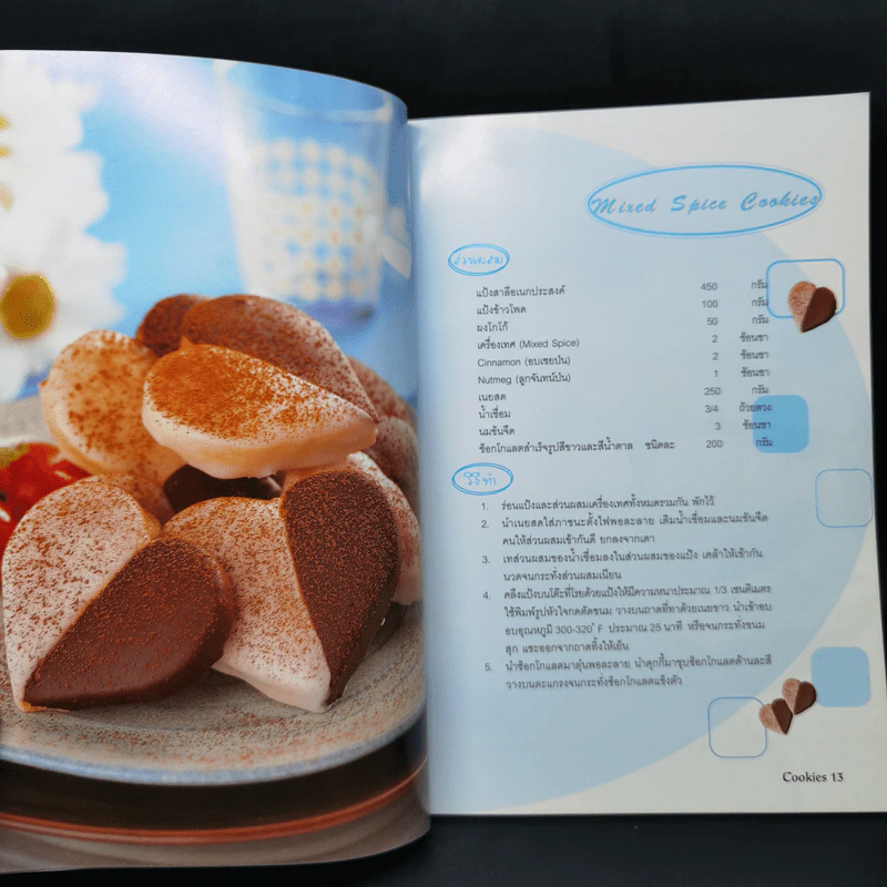 Cookies - อาจารย์นวรัตน์ เอี่ยมพิทักษ์กิจ รูปที่ 11