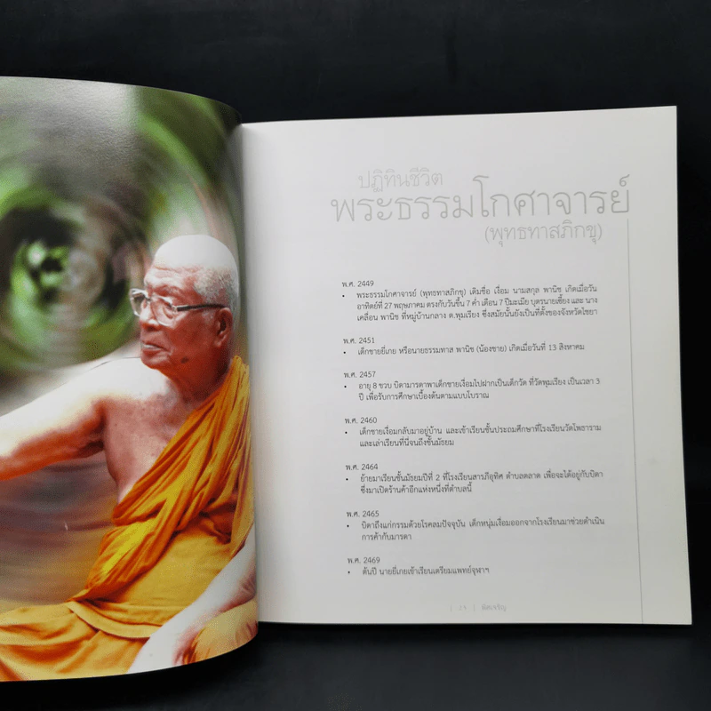 พิศเจริญ กำลังใจ 2 รูปที่ 13