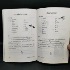 สูตรเด็ดอาหารจานปลา รูปที่ 15