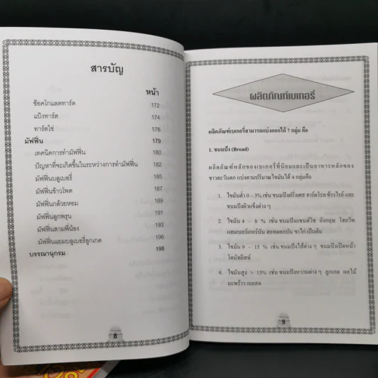 รวมสูตรเบเกอรี่ เล่ม 1-2 รูปที่ 15