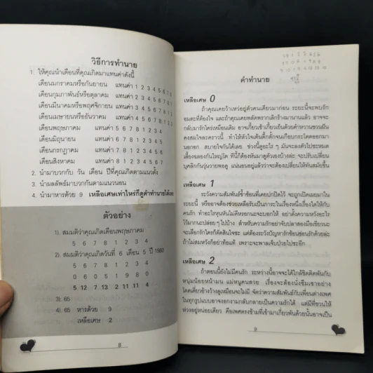 เกมทายใจทำนายรัก รู้จักรู้ใจไม่เสียฟอร์ม รูปที่ 11