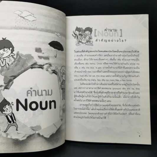 สเตฟาน หลิม ติ๋ม Gang ซ่า สอนประเภทของคำ English แบบหนุกหนาน รูปที่ 10