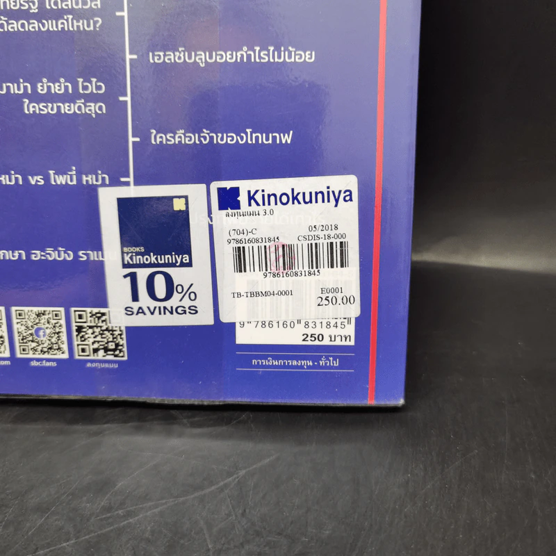 ลงทุนแมน 3.0 - ลงทุนแมน รูปที่ 12