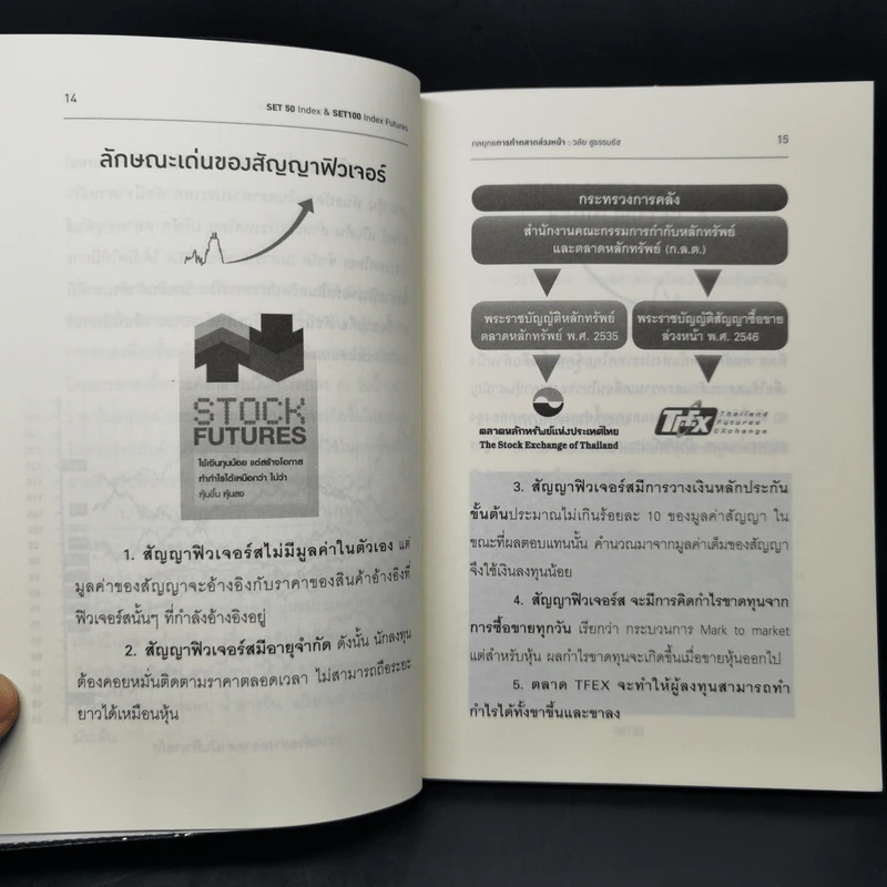 กลยุทธ์การทำตลาดล่วงหน้า Set 50 Index & Set 50 Index Futures - วลัย ชูธรรมรัช รูปที่ 11