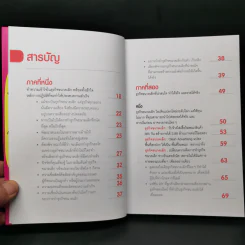 ธุรกิจขนาดเล็กที่ใครๆทำแล้วก็รวยได้ง่ายๆ รูปที่ 10