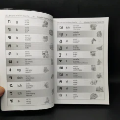 2 ใน 1 ไทย-ฝรั่งเศส/ฝรั่งเศส-ไทย รูปที่ 9