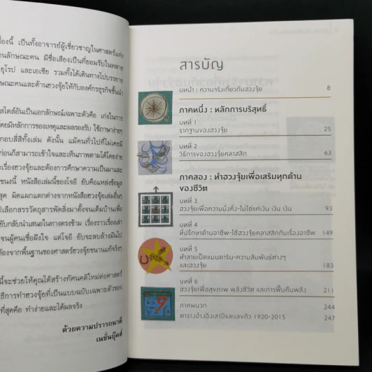 ฮวงจุ้ยปรับบ้านเปลี่ยนชีวิต - Joey Yap รูปที่ 9